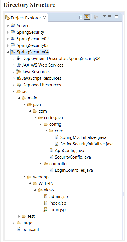 Spring Boot Hello World Example - Codesjava