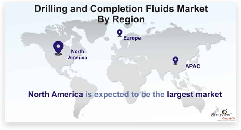 Drilling and Completion Fluids Market Study Offering Insights on Latest Advancements, Trends & Analysis from 2022 to 2027