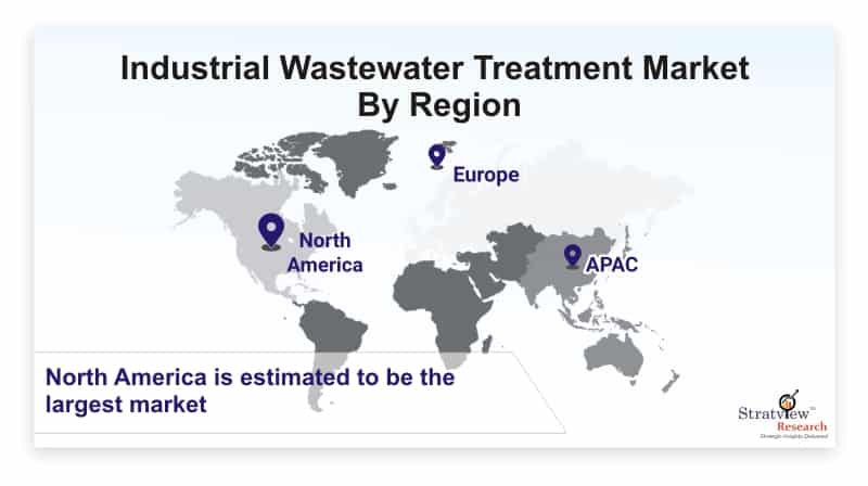 Industrial Wastewater Treatment Market to Witness Mounting Growth in Approaching Time