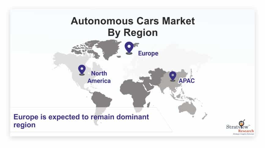 Autonomous Cars Market Set for Rapid Growth During 2021-2026