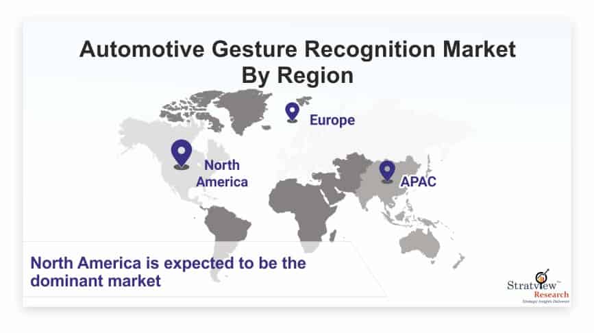 Automotive Gesture Recognition Market Study Offering Insights on Latest Advancements, Trends & Analysis from 2021 to 2026