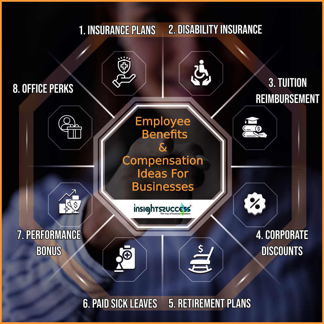 Employees Benefits and Compensation Ideas: A Guide