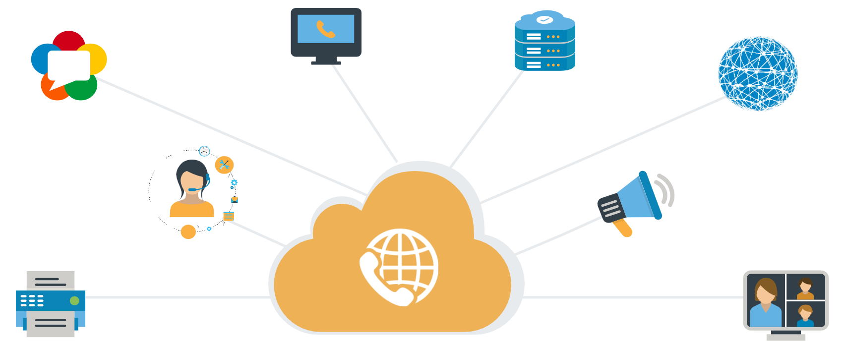 Get Your Custom VoIP App Development From Industry Experts - Ecosmob 