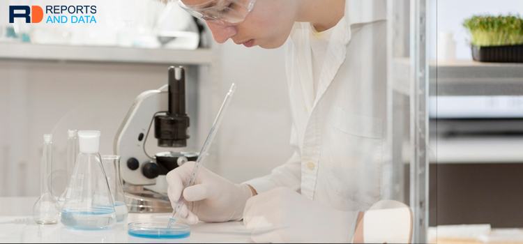 Chitosan Market Size, Key Player Revenue, SWOT, PEST & Porter’s Analysis For 2020–2028