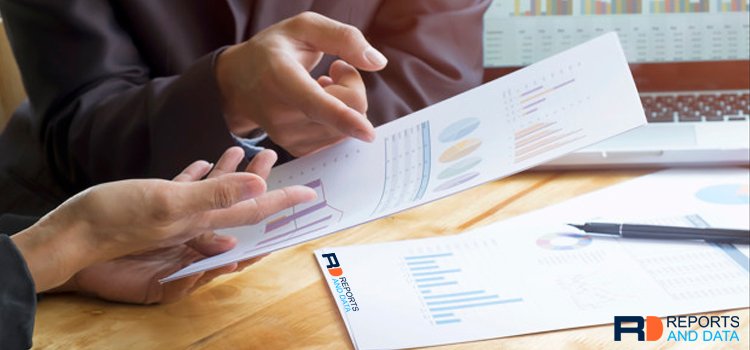 Metal Biocide Market 