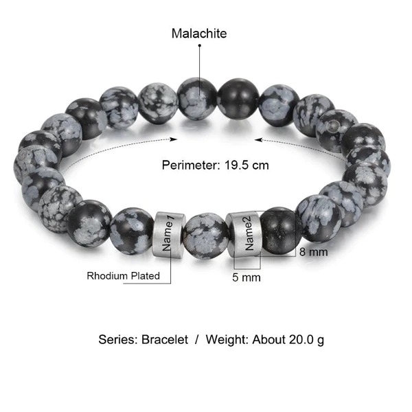 It Looks Great, But Is it Real? The most effective method to Spot a Fake Cartier Love Bracelet
