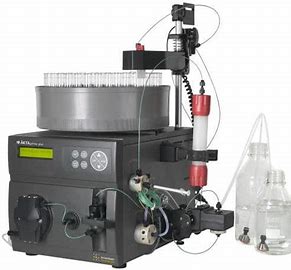 Prepacked Column Market Drivers, Restraints and Challenges Analysis Report 2021-2027