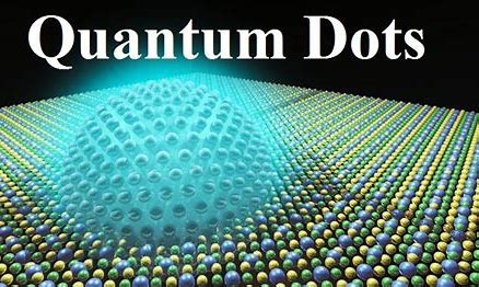 Quantum Dots Market Drivers, Restraints and Challenges Analysis Report 2021-2027