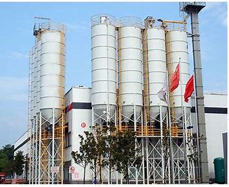 Dry Mortar Market Outbreak: Key Trends, Growth, Insights and Forecast 
