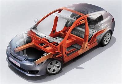 Automotive Polycarbonate Glazing Market Size, Drivers, Restraints Challenges, and Growth Opportunities Till 2027