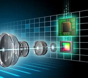 Hyperspectral Imaging Systems Market Share, Size, Trends, Industry Analysis Report To 2028