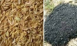 Global Rice Husk Ash Market 2021 Analysis Report by Recent Developments and Emerging Technologies Till 2027