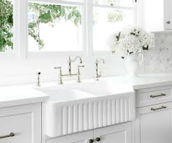 Kitchen Ceramic Sink Market Size, Key Players & Forecast Report 2024