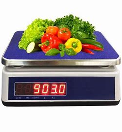 Weight Scale Market Drivers, Restraints and Challenges Analysis Report 2022-2028