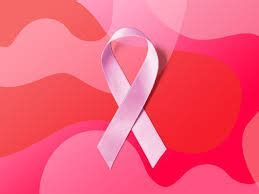Global Cancer Screening Market 2021 Analysis Report by Recent Developments and Emerging Technologies Till 2027
