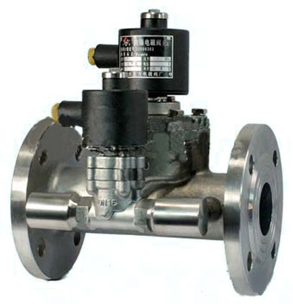 Double Flow Solenoid Valve Market Size, Key Players Analysis And Forecast To 2030| Value Market Research