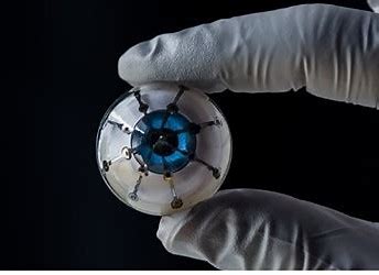 Global Bionic Eye Market 2023 Analysis Report by Recent Developments and Emerging Technologies Till 2028