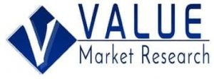 Commercial Water Heater Market Major Key Players and Industry Analysi