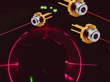 Global Laser Diode Market 2022 Analysis Report by Recent Developments and Emerging Technologies Till 2028