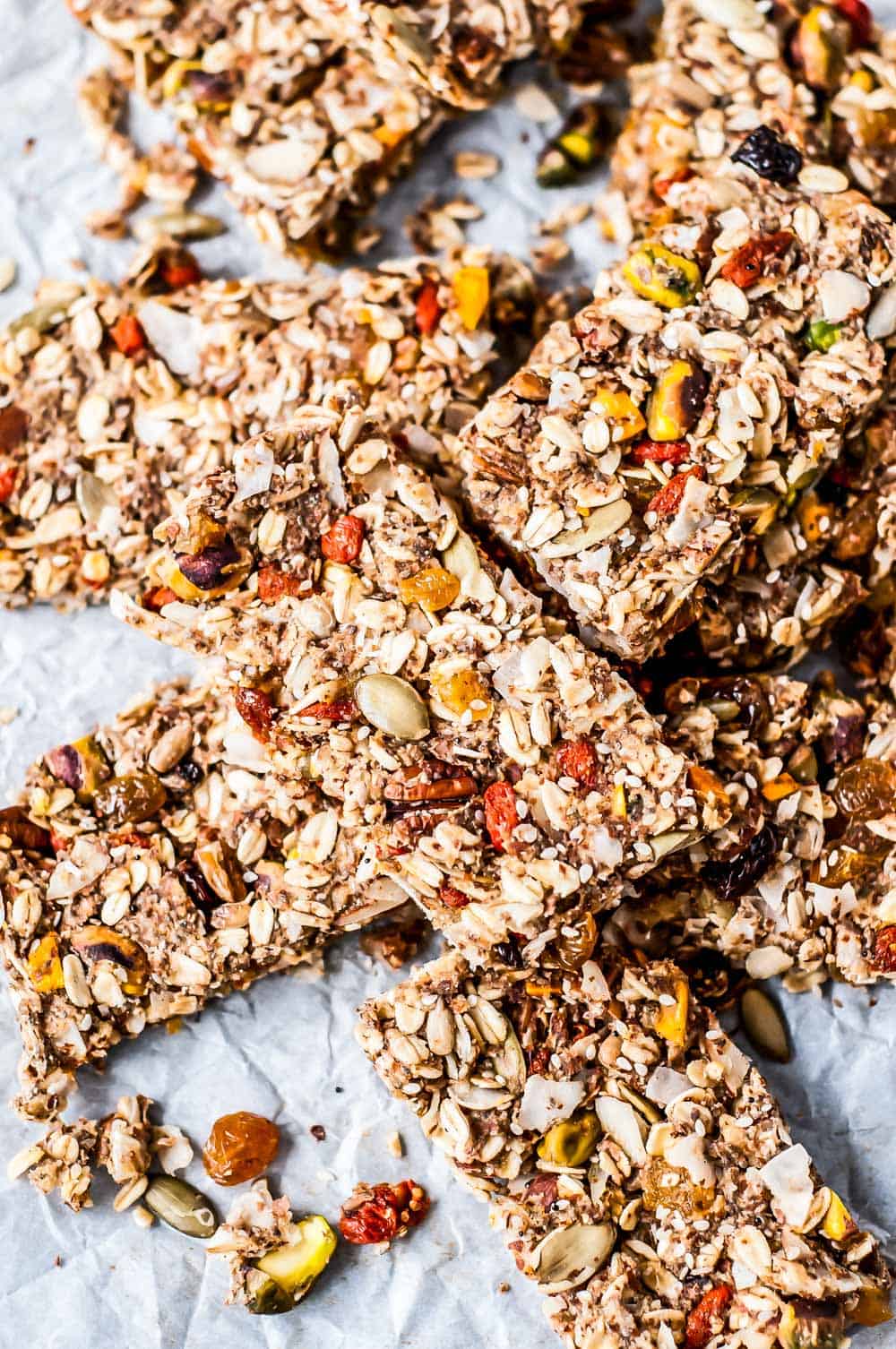 Protein Bars Market Report, Latest Trends, Industry Opportunity & Forecast