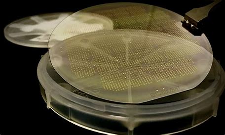 SiC Epitaxial Wafer Market Drivers, Restraints and Challenges Analysis Report 2022-2028