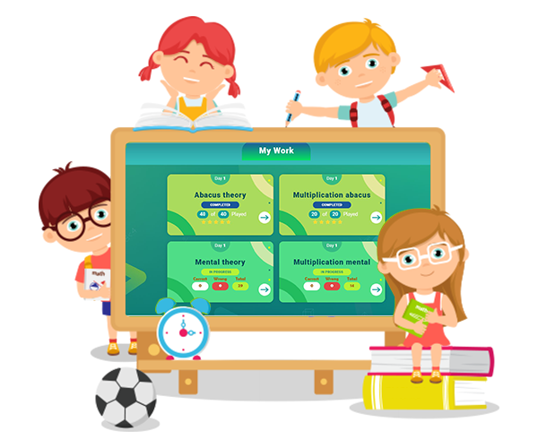 Why learning Abacus is necessary?