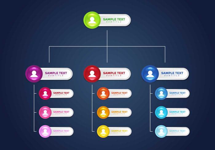 Meeting CMO Priorities for 2023 with Consistent ABM: The Role of Actionable Org Charts in it.