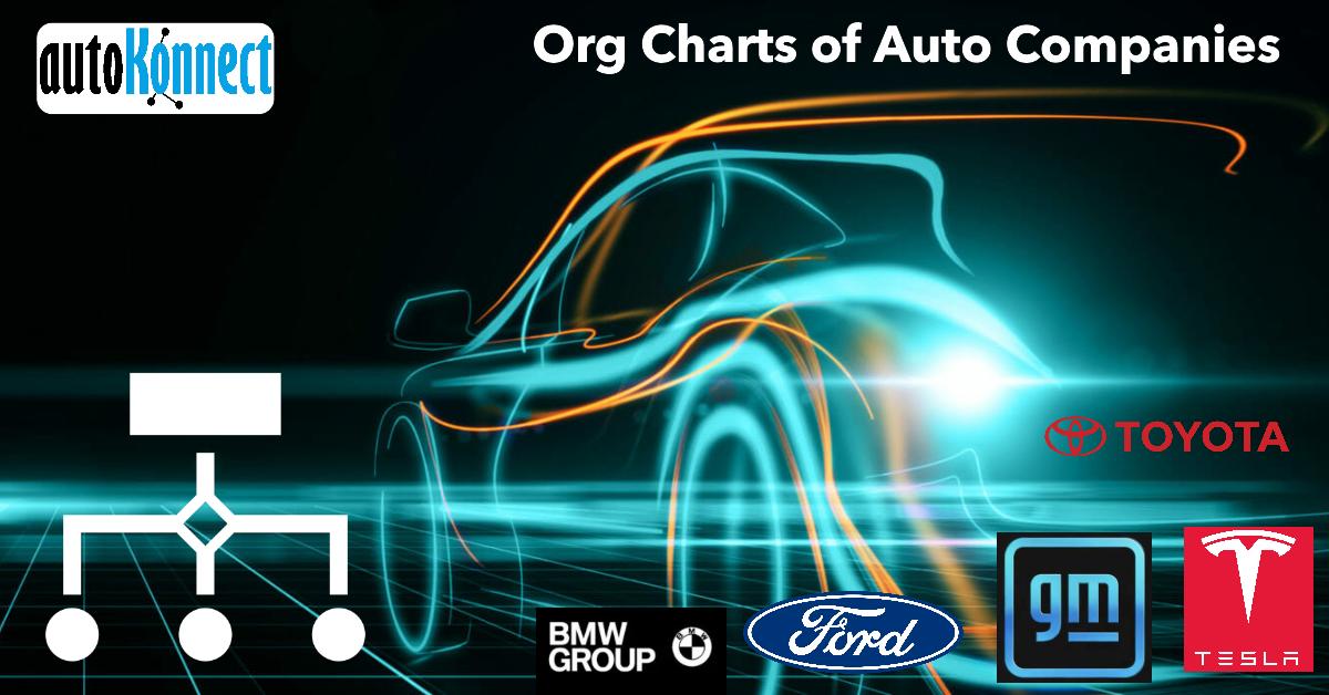 Targeting TVS Digital's Key Decision-Makers in the Autotech Sector? Leverage Auto Org Charts