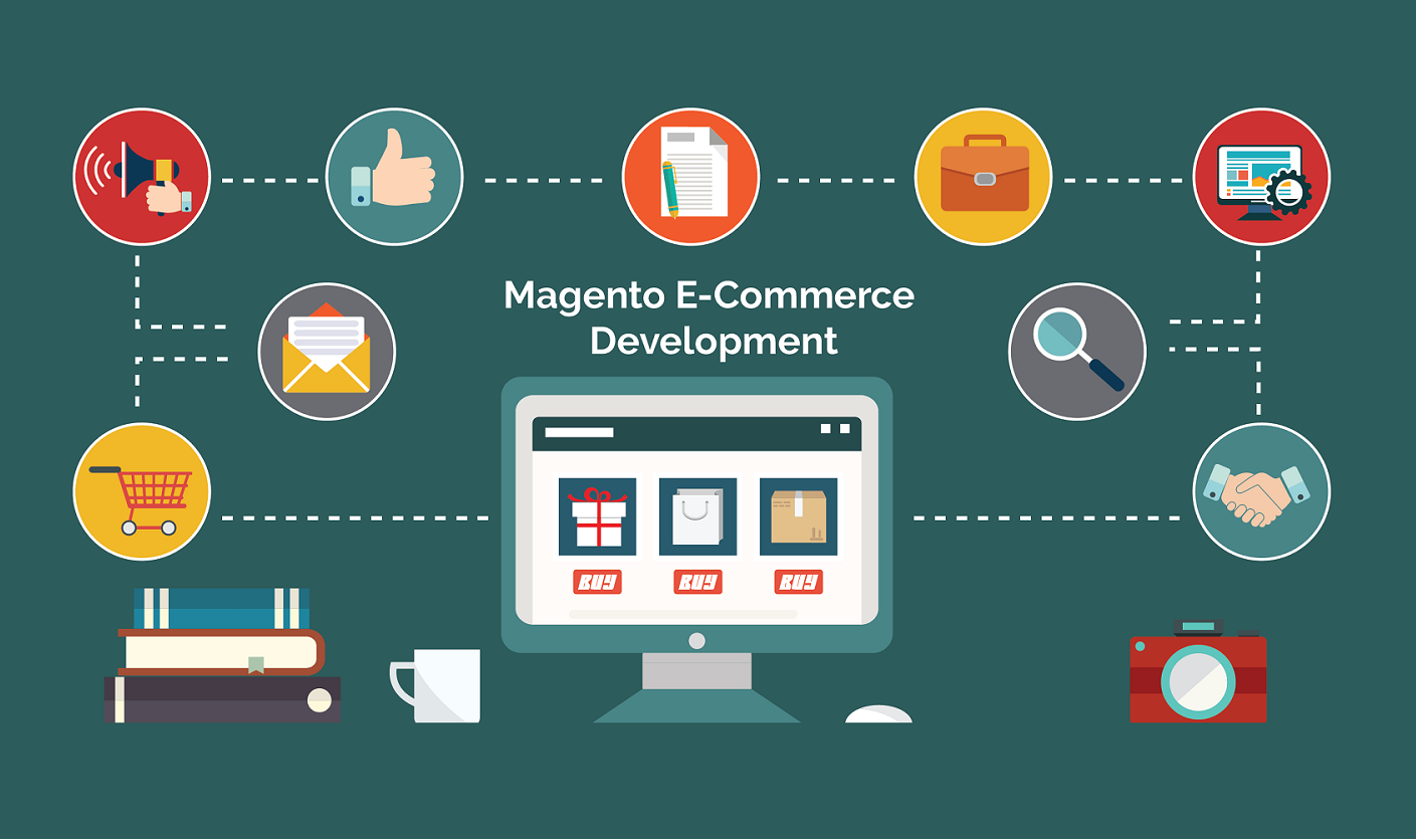 eCommerce Web Design Solutions