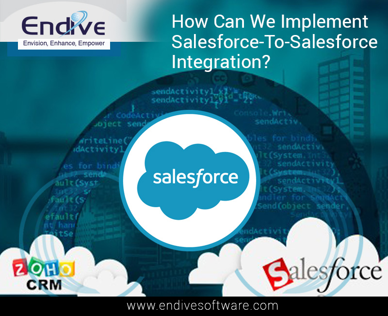 Salesforce Integration Services