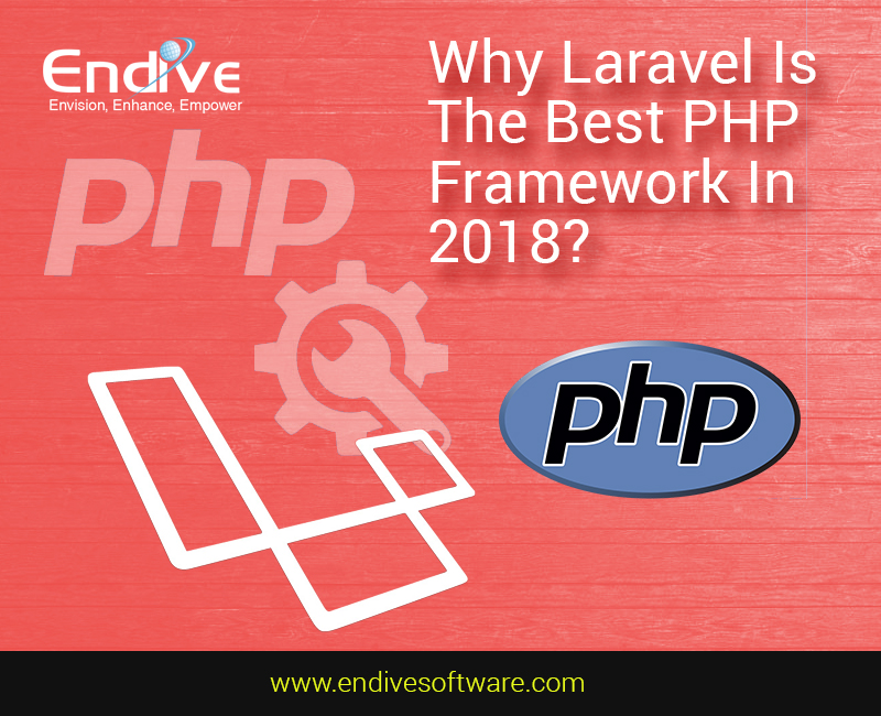 Laravel Development Company - Endive Software