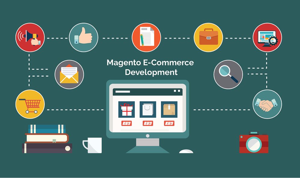 Magento eCommerce Development Company