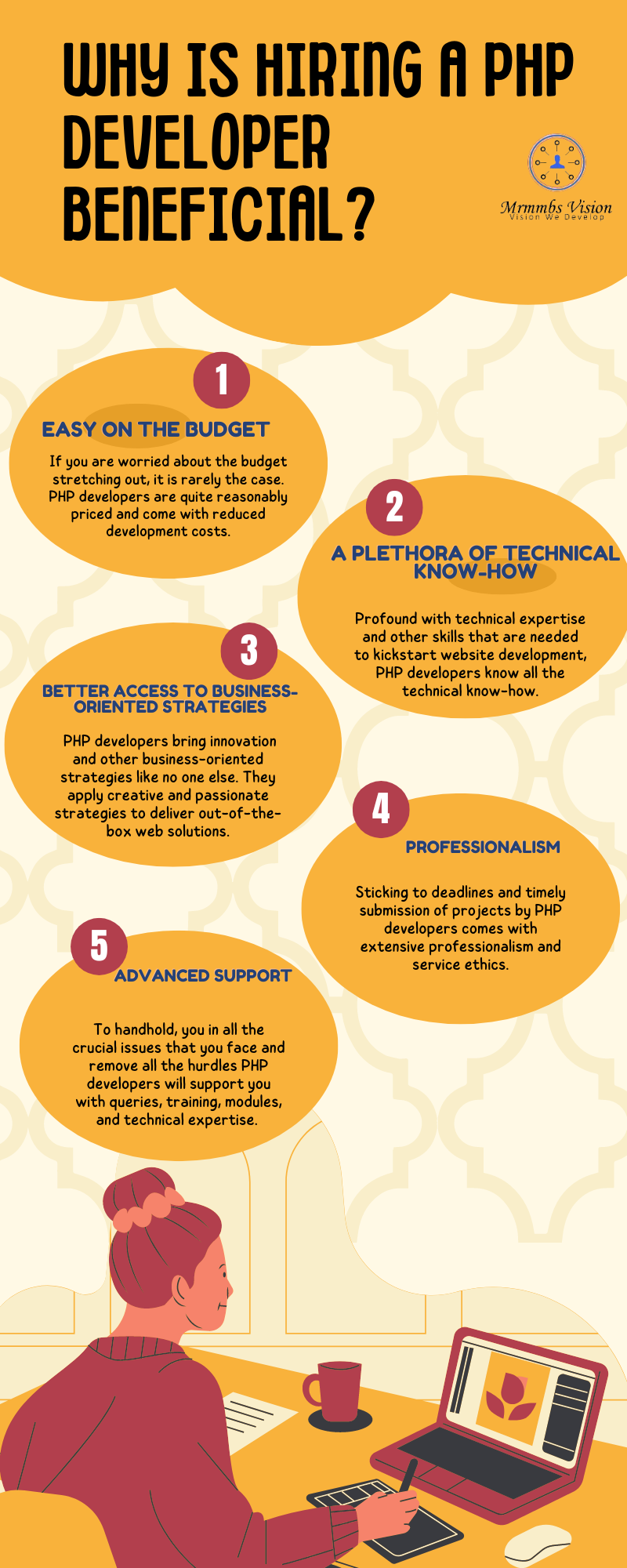 Why Is Hiring a PHP Developer Beneficial?