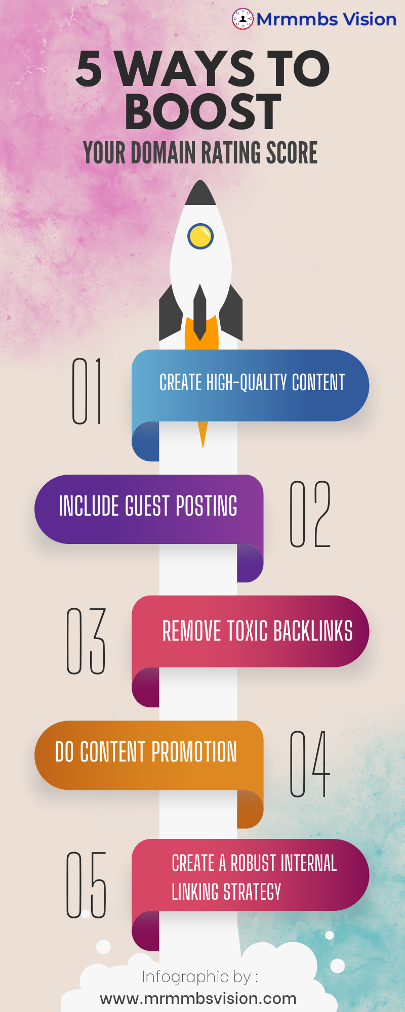 5 Ways to Boost Your Domain Rating Score