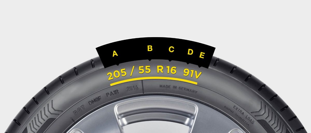 How to Choose the Right Tyres for Your Vehicle?