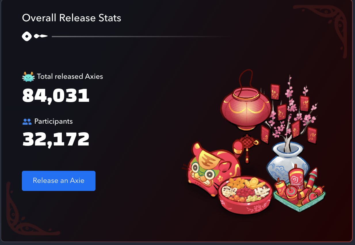Axie Infinity Clone - Build an engaging NFT battle game like Axie Infinity 