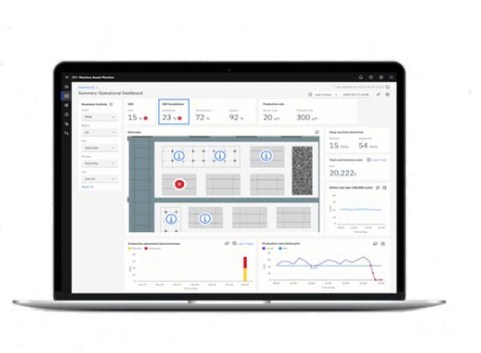 Get ibm maximo monitor online