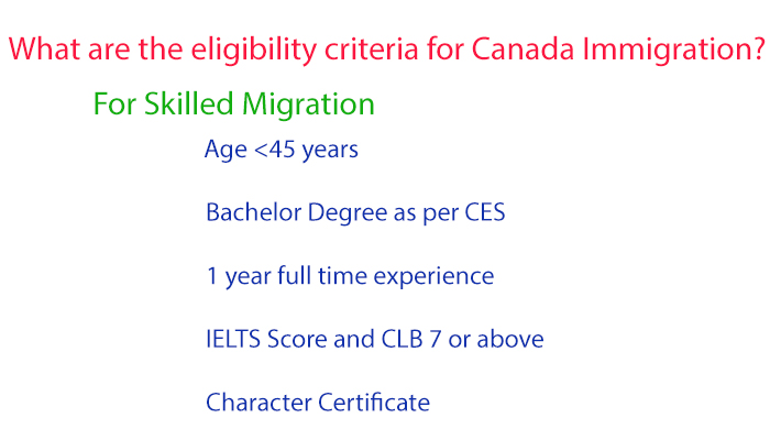 What are the eligibility criteria for Canada Immigration?