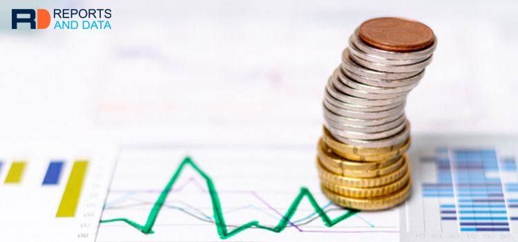 DJ Equipment Market Company Revenue Share, Key Drivers, and Trend Analysis, 2028