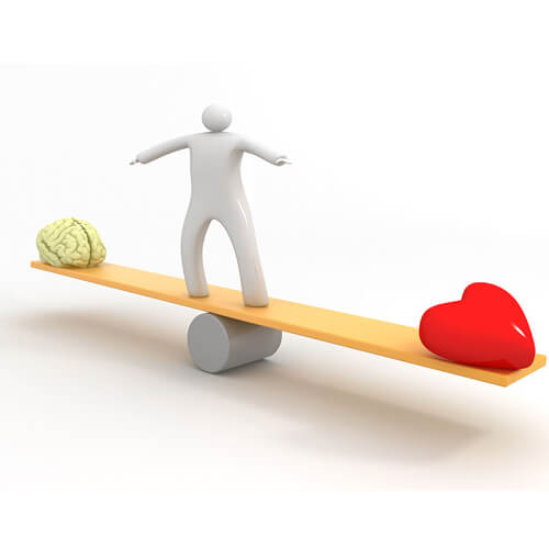 Heart Health Panel Test in Tampa - 24-7 Labs