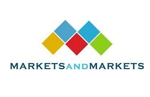 Payment Processing Solutions Market Size 2021, Latest Developments, Regional Demand and Business Opportunities