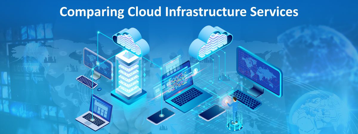 Cloud Infrastructure Services Market Drivers, Restraints and Challenges Analysis Report 2021-2027