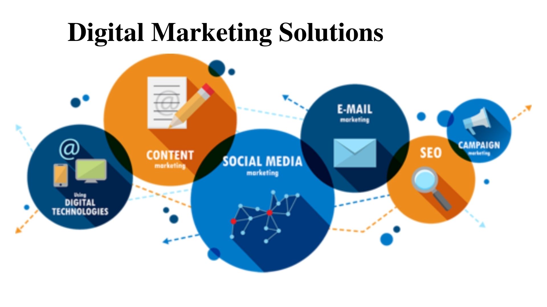 In What Fields You Can Expect A Good Digital Marketing Strategist Excel