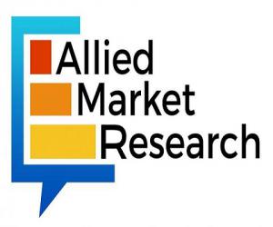 Hot Melt Equipment Market size, industry, forecast 2030