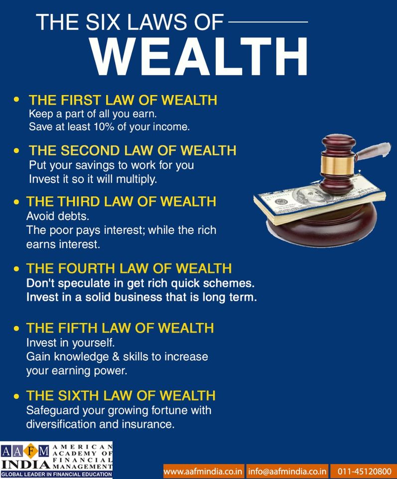 Wealth Manager Career Options - Career Path Guidance for Wealth Management