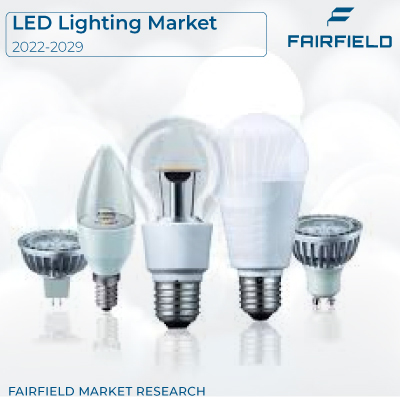 LED Lighting Market Size, Analysis, Strategic Assessment, Growth and Forecasts To 2029