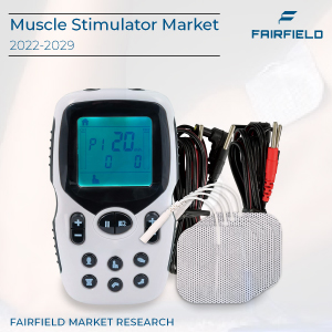 Muscle Stimulator Market Global Insights, Growth Rate, Sales, Size and Current Trends 2029