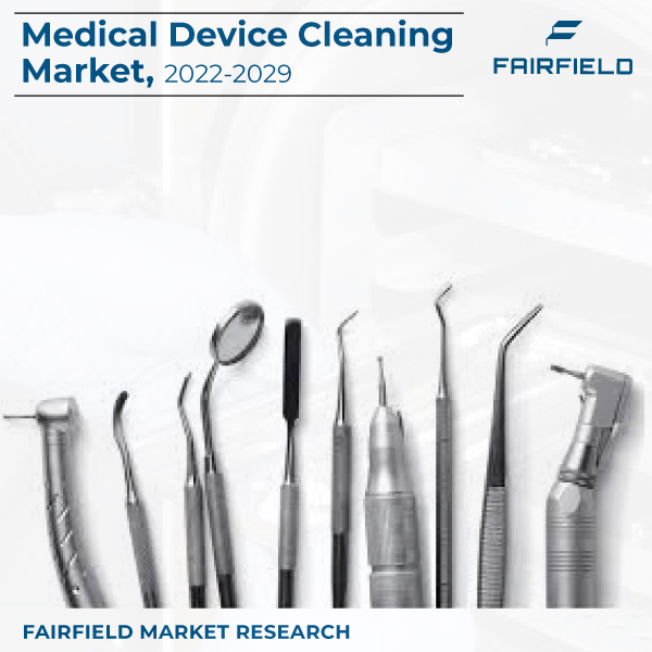 Global Medical Device Cleaning Market Trends, Size, Competitive Analysis and Forecast 2022-2029
