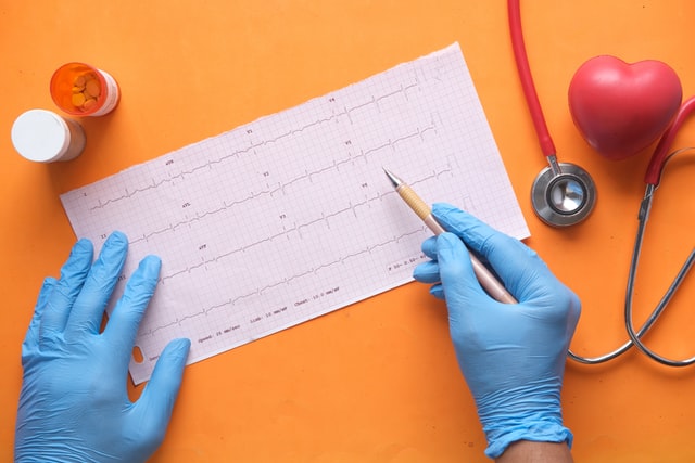 Heart Failure Software Market Analysis by Size, Share, Supply and Demand 2022-2026
