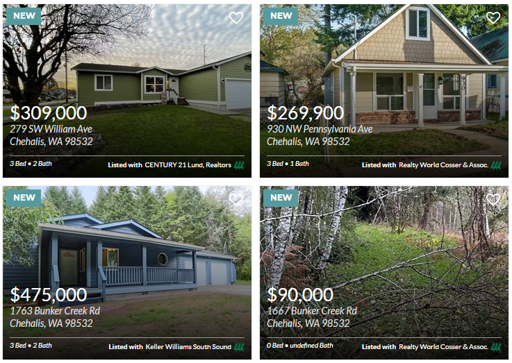 Sell Your Chehalis House during Bankruptcy